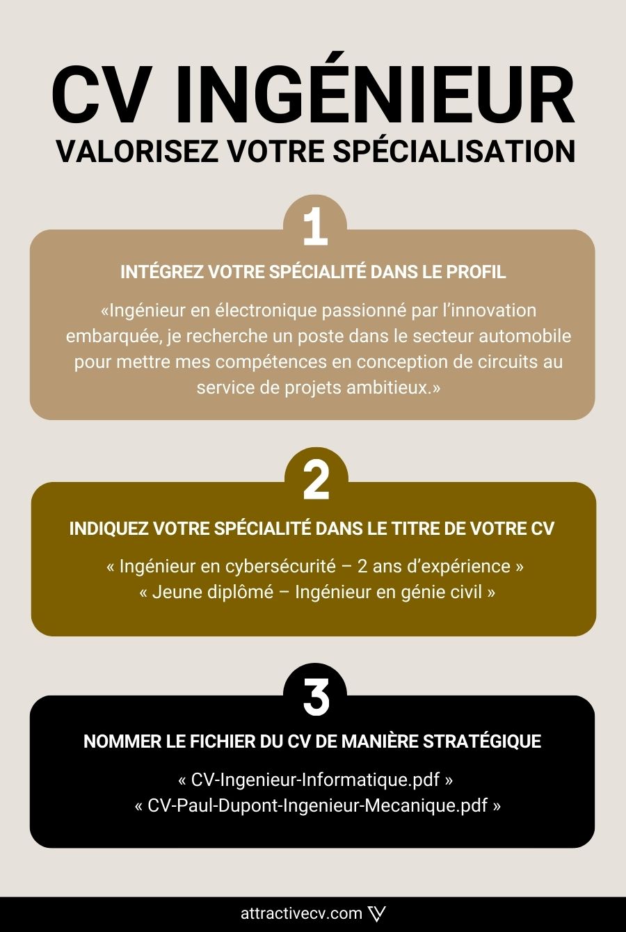 cv-ingenieur-specialite