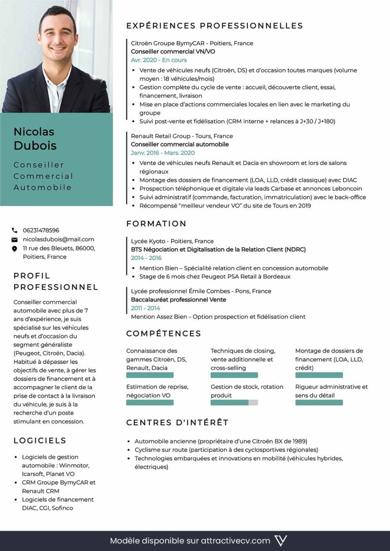 cv vendeur