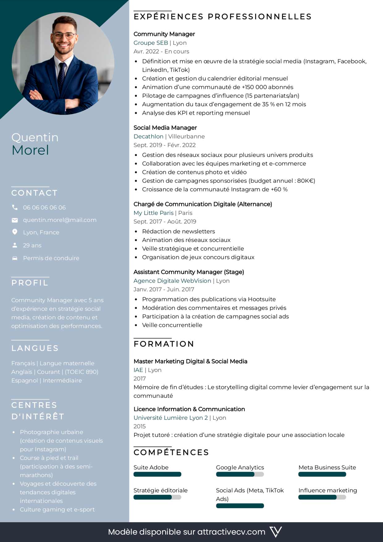 exemple de cv community manager