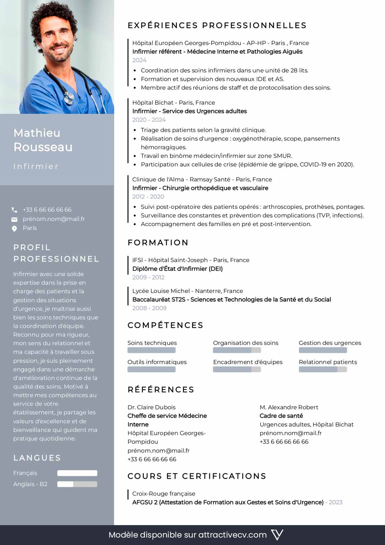 modele cv infirmier en ligne