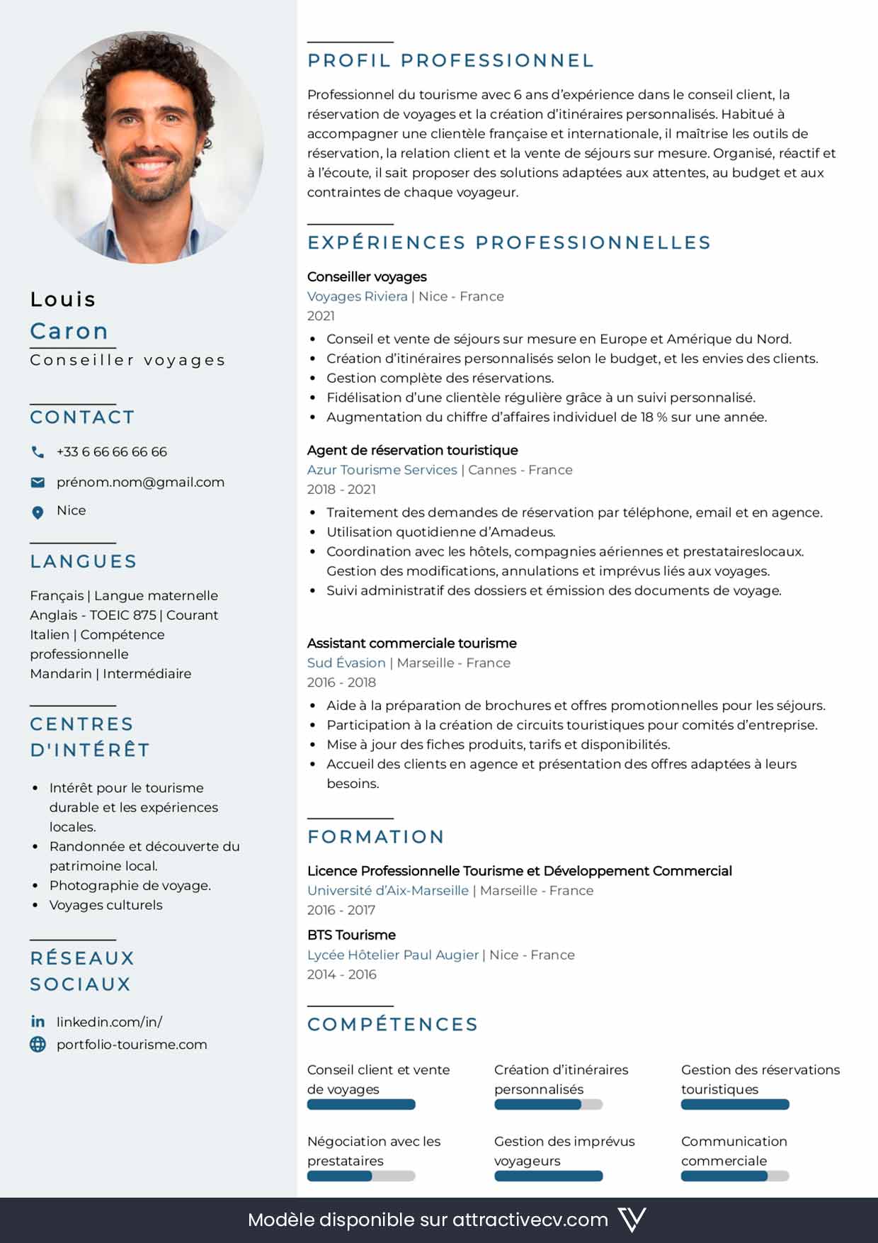 modele cv guide touristique