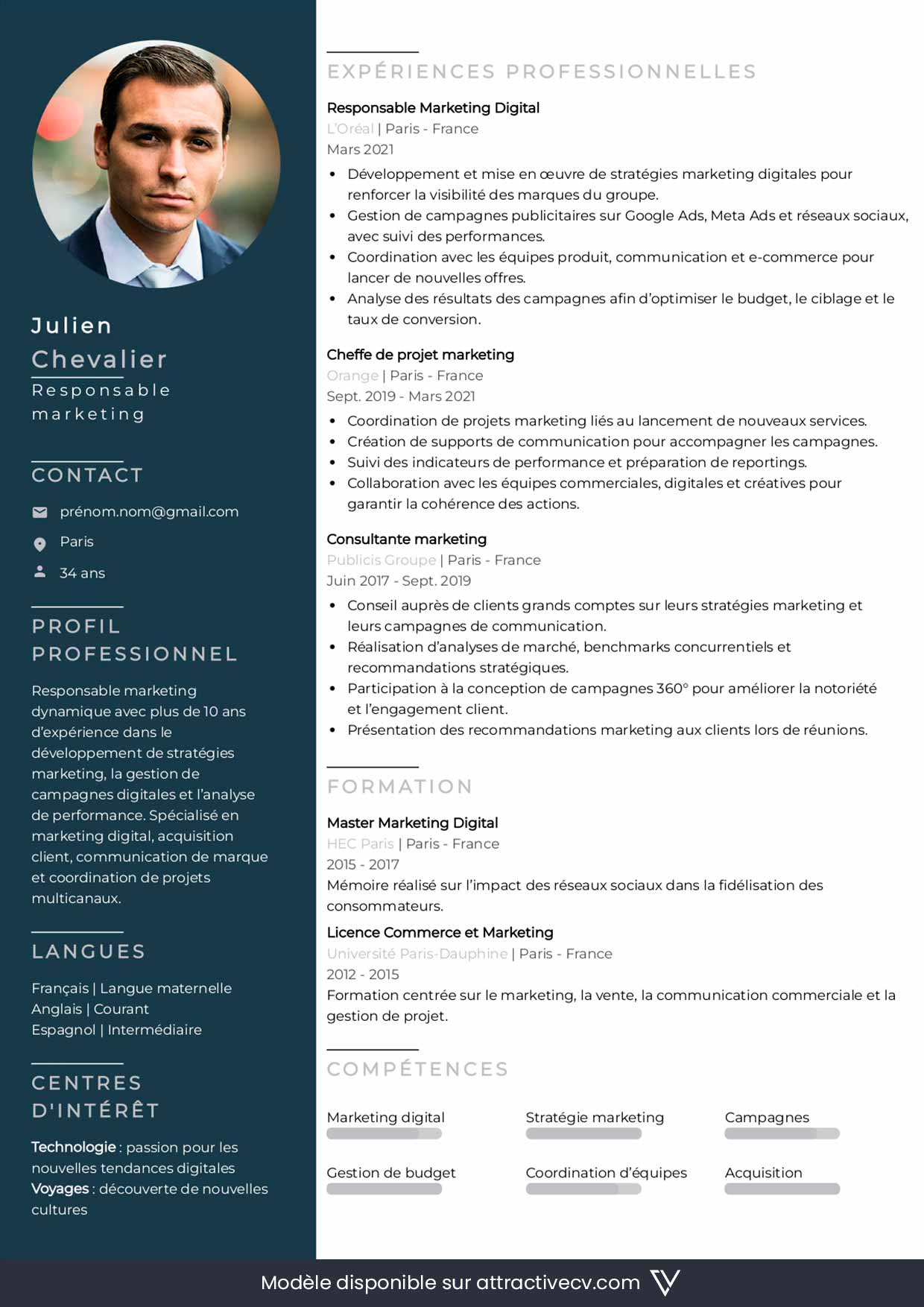 modele de cv marketing avec ia